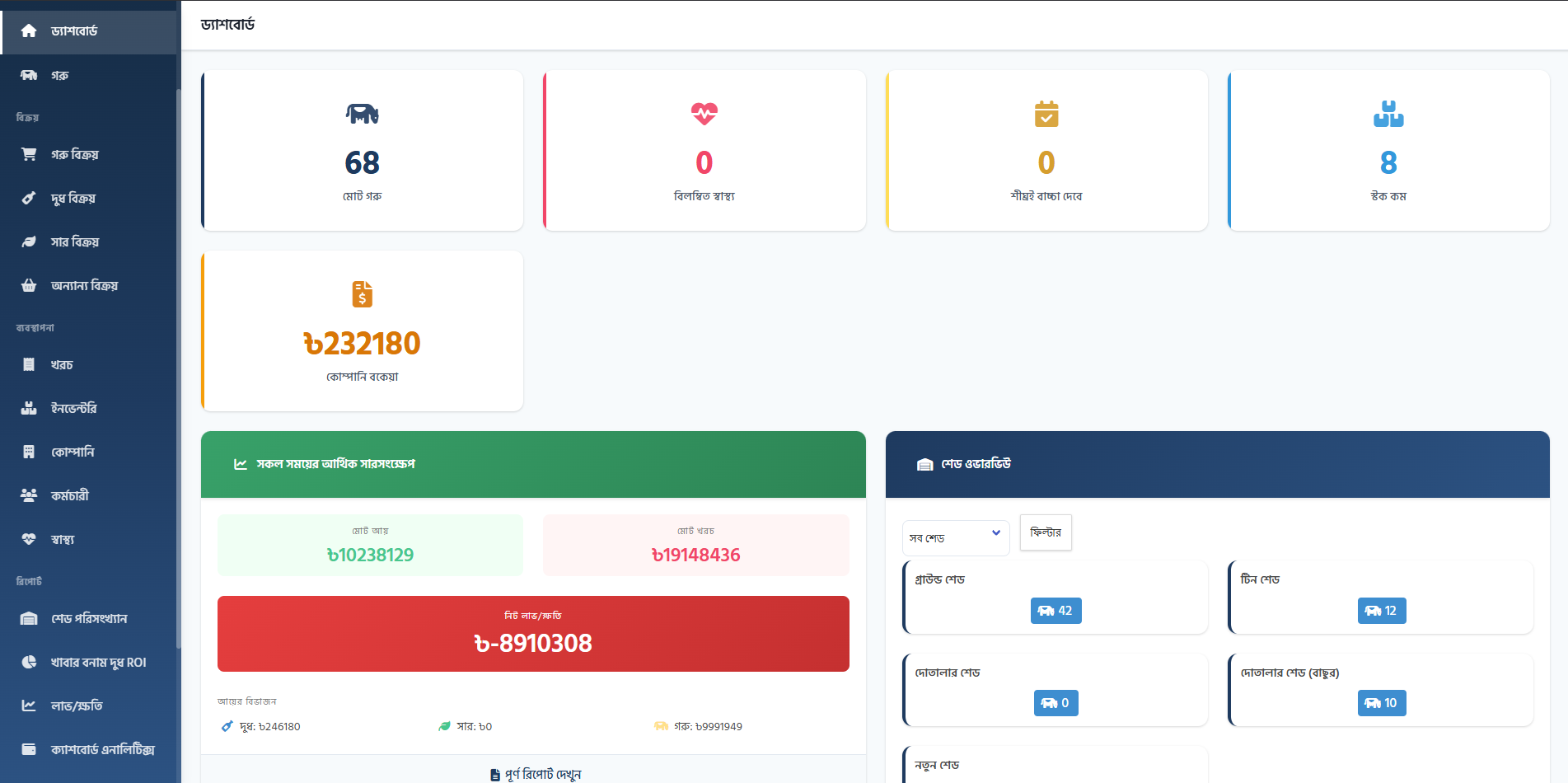 Rayyan Farm Dashboard